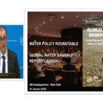 Global Water is at risk