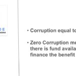 No to Corruption